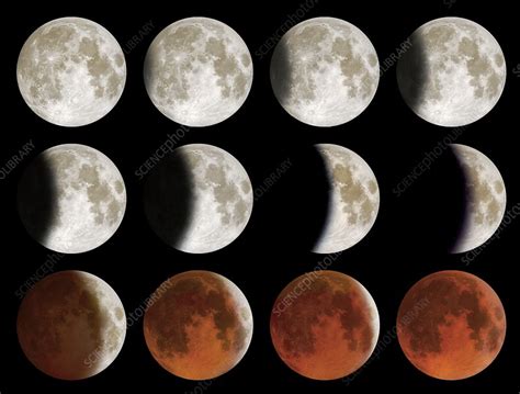 Total lunar eclipse, time-lapse montage - Stock Image - C047/6660 - Science Photo Library