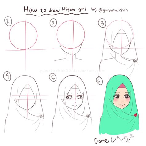 How to draw hijab girl~ by yumekachan20 on DeviantArt