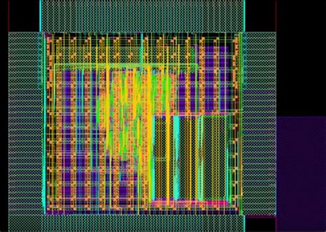 VLSI Physical design & EDA tool | Hyderabad