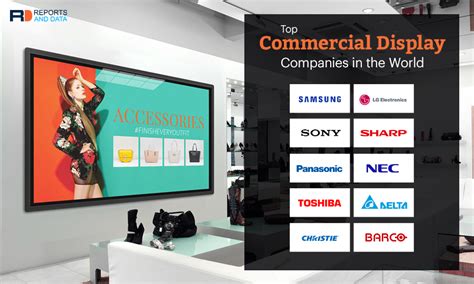 Top 10 Commercial Display Companies in the World