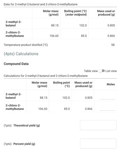 Solved Data for 2-methyl-2-butanol and | Chegg.com