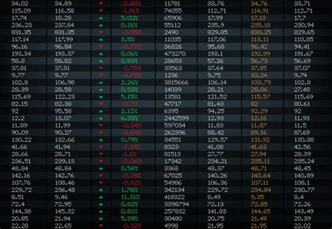 Stock exchange board market index graph charts Vector Image