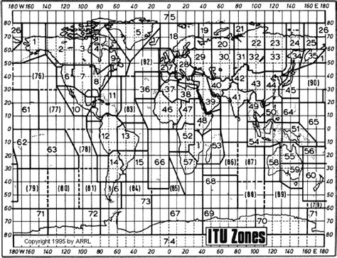 Itu Zone Map