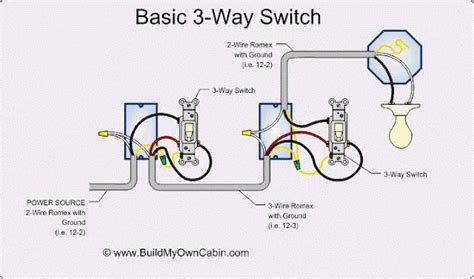 Easy 3-Way Switch Diagram Basic | Home Wiring Diagram