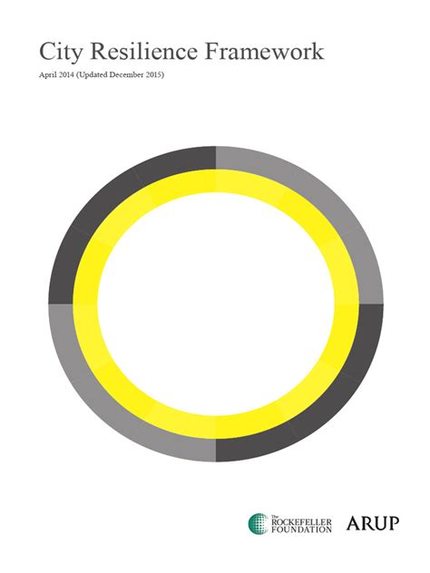 City Resilience Framework | PDF | Flood