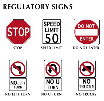 Regulatory Road Signs Meanings