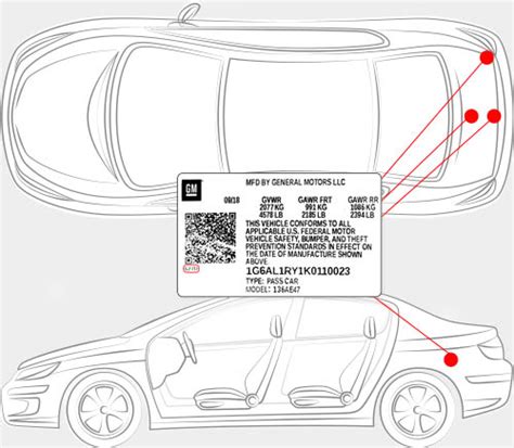 Buick Paint Code Locator