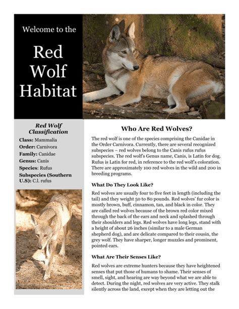 Red Wolf Habitat - Habitat Tracker