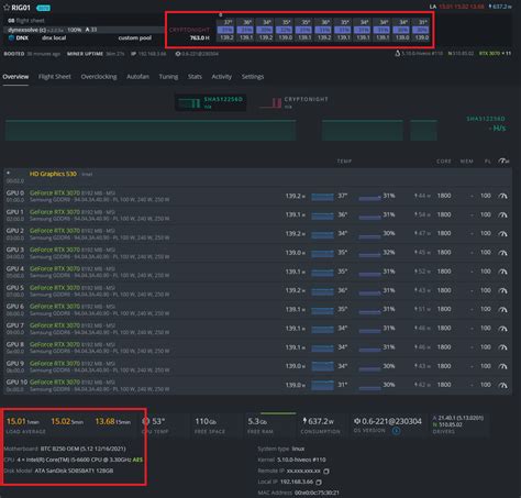 how does it work exactly ? · Issue #60 · dynexcoin/Dynex · GitHub