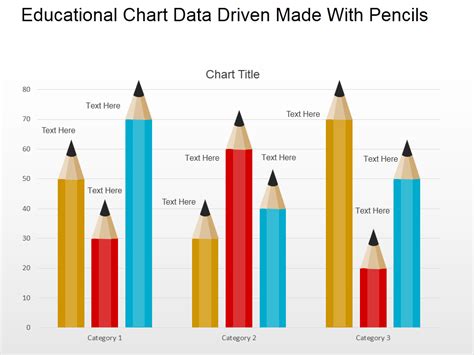 6 Design Hacks to Turn Boring PowerPoint Charts into Creative Picture Charts - The SlideTeam Blog