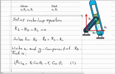 Inverted Slider Crank Mechanism Type I: Development of Equation for ...