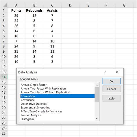 How to Create and Interpret a Correlation Matrix in Excel - Statology