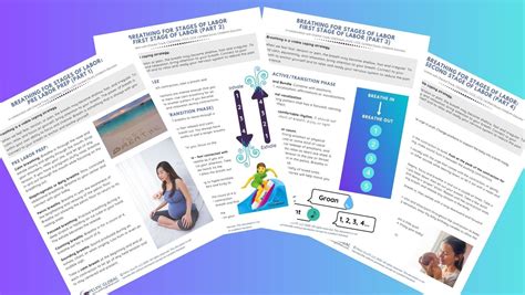 Breathing for Stages of Labor: Handouts (4)