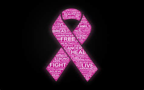 Breast Cancer Screensavers and Wallpapers - WallpaperSafari