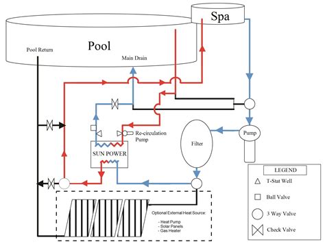 41 solar pool heater plumbing diagram - Modern Wiring Diagram