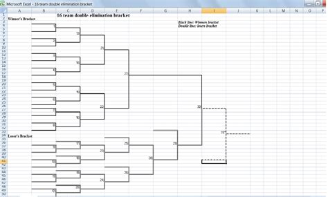 16-Team Double-Elimination Brackets to Print Out - Interbasket