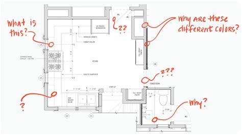 What Different Line Types in Architecture & Design Drawings Mean – Board & Vellum