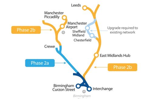 HS2 opens bidding for first works on phase 2a | Construction Enquirer News