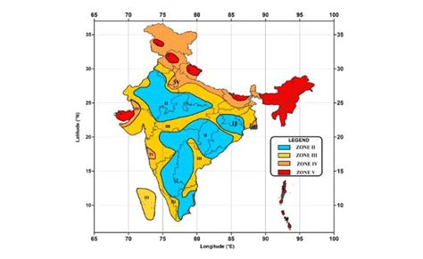 Explained | Joshimath crisis: A brief history of India’s seismic zone maps - The Hindu