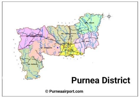 Are you familiar with Purnea blocks & Subdivision in Bihar?