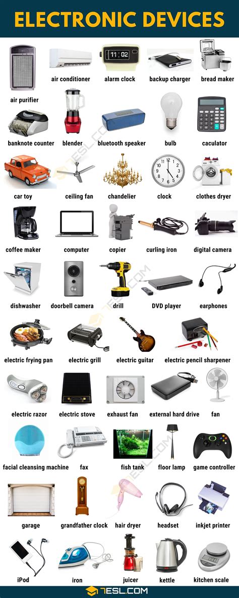 Examples of Electronic Devices - CarolinaaddLandry