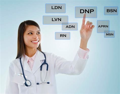 Why the DNP is Here to Stay - Daily Nurse