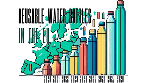 The Comprehensive Guide to Water Bottles – AGÜITA