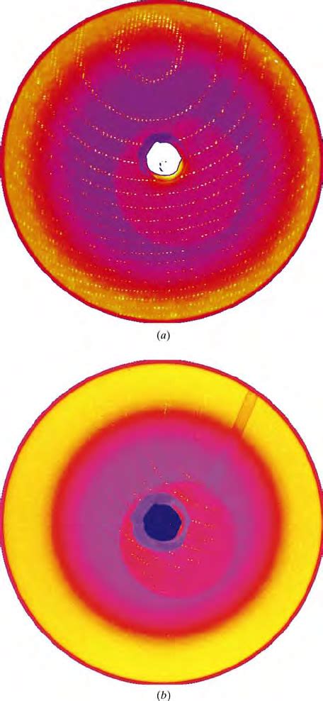 Diffraction patterns (0.5 | Download Scientific Diagram