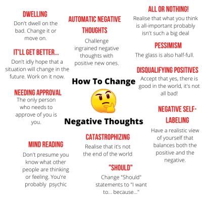 Examples of negative automatic thoughts in depression - dolfontheweb