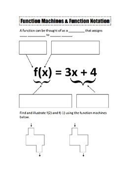 Function Notation Notes and Worksheet by camfan54 | TpT