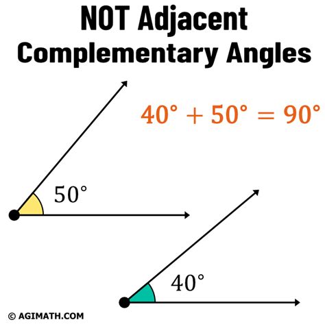 Complementary Angles - AGIMATH