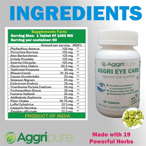 Best Medicine For Eyesight Improvement