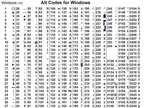 Заметки программиста ООП на C#, Delphi и VBA - D-Nik Pro