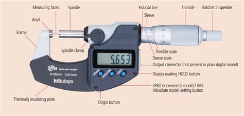 1-2 Range Mitutoyo 293-345-30CAL Digimatic Micrometer with Calibration IP65 Plastic Case 1-2 ...