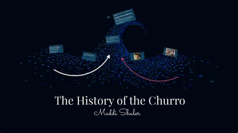 The History of the Churro by maddi shuler on Prezi