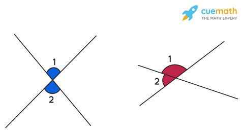 In which diagram are angles 1 and 2 vertical angles?[solved]