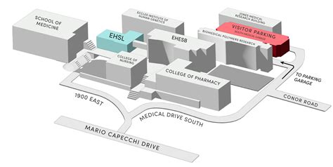 Visit CMI | University of Utah Health | University of Utah Health