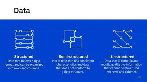 SOLUTION: Data sources types and formats - Studypool