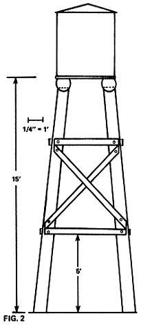 Building a Water Tower - Modern Homesteading - MOTHER EARTH NEWS ...