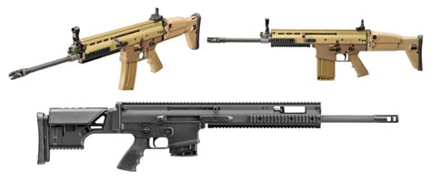 FN Announces Key Upgrades to Proven FN SCAR Semi-Automatic Line-Up | FN ...