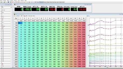 Creating a basemap to start your vehicle on hondata s300, the basics ...