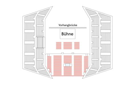 Vermietung Halle D - Wiener Stadthalle