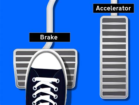 Which Pedal is the Brake in an Automatic Car - Learn Automatic