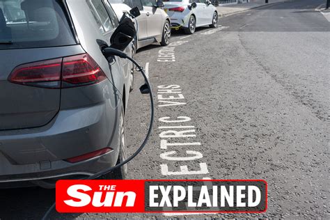 Are electric cars exempt from London's ULEZ charges? | The Irish Sun