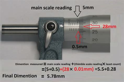 vernier caliper and micrometer screw gauge least count formula - Dear Hindi- Meaning in Hindi