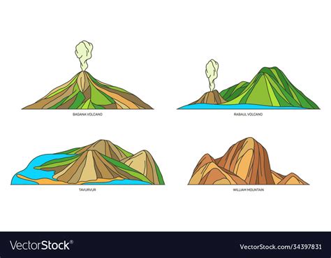 Papua new guinea nature landmarks travel volcano Vector Image