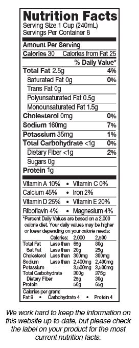 Almond Milk Nutrition - Good Whole Food