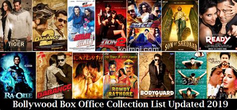 Bollywood Box Office Collection List Updated 2019 – Watch Movies Online