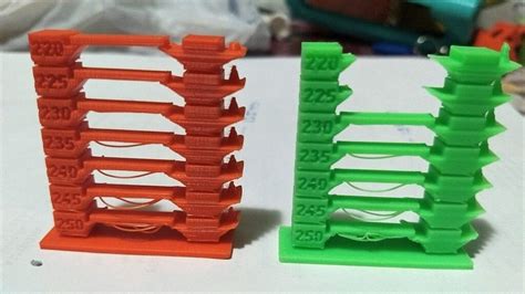 The Best 3D Printer Temperatures for PLA, PETG, Nylon, and TPU - FacFox ...