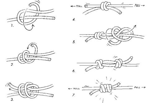 Useful Jewelry Finishing Knots and their Easy Tutorials | Jewelry knots, Easy diy jewelry ...